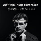 EGUKU Headlamp Rechargeable, Rechargeable LED Headlamps 1200Lumens 2 COB - Image 7