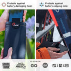PHOOZY XP3 Thermal Phone Case - Image 2