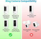2Pack Wall Mount Bracket for Ring Stick Up Cam & Ring Outdoor Cam Plus - Image 2