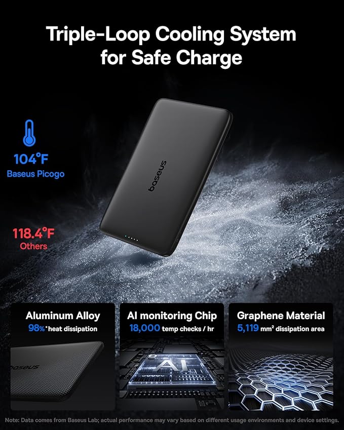 Baseus Picogo Power Bank, 0.3" Ultra Slim 5000mAh MagSafe Portable Charger - Image 3