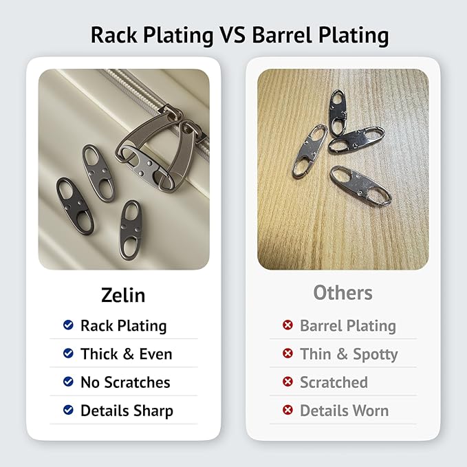 zelin Anti Theft Zipper Clips Double Opening Small Carabiner Clips, Commuting - Image 3