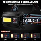Rechargeable Headlamp Super Bright LED Head Lamp, 90° Adjustable Focus Headlight - Image 5