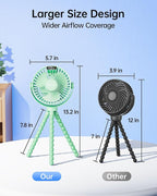 SWEETFULL Portable Stroller Fan - Image 7