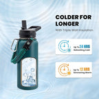 RAYMYLO Insulated Water Bottle 32 oz, Triple Wall Vacuum Stainless Steel - Image 2