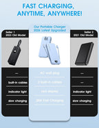 Portable Charger with Built-in Cables and Wall Plug, 10000mAh PD20W USB C Power - Image 2