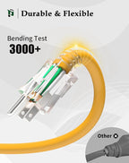 15Ft 12 Gauge Outdoor Extension Cord - Image 4