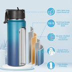 Volhoply 18oz Kids Insulated Water Bottle, Stainless Steel Water Bottles - Image 2