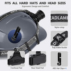OMALIGHT Headlamp Rechargeable - Image 6