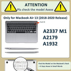 Printed Case for MacBook Air M1 13 inch 2020 2019 2018 Release, Aesthetic Hard - Image 2