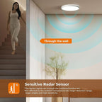 Matane Motion Sensor LED Ceiling Light - Image 7