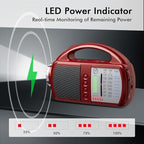 AM/FM/NOAA Weather Radio with Bluetooth Rechargeable Emergency Radio Built-in - Image 2