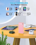 AsperX 2-Pack 10000mAh USB C Output Portable Charger Power Bank Fast Charging - Image 5