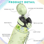 Enerbone 32 oz Water Bottle - Image 3