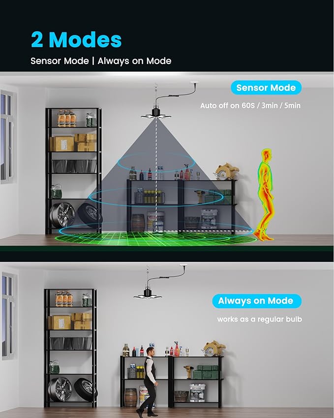 Plug-in Motion Sensor Garage Light 20000LM, Linkable Garage Ceiling Light LED - Image 3