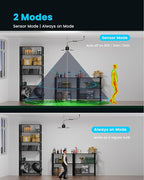 Plug-in Motion Sensor Garage Light 20000LM, Linkable Garage Ceiling Light LED - Image 3