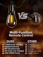 Outdoor Patio String Lights: S14 Shatterproof Bulb Outside Waterproof Light - - Image 5