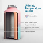 64 oz Water Bottle Insulated - Image 4