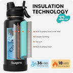 Swigina Insulated Water Bottle - Image 2