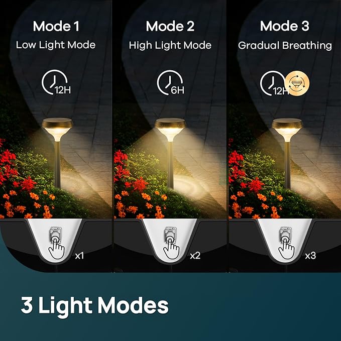 Linkind Solar Lights Outdoor 8 Pack, Solar Pathway Lights, Warm White Landscape - Image 2