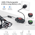 Blukar LED Headlamp, Super Bright Rechargeable Headlight Flashlight - Image 6