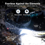 Headlamp Rechargeable LED 230° Wide Beam, USB-C Lightweight Head Lamp, Long - Image 6