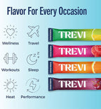 TREVI™ Everyday Sugar Free Electrolytes - Image 4