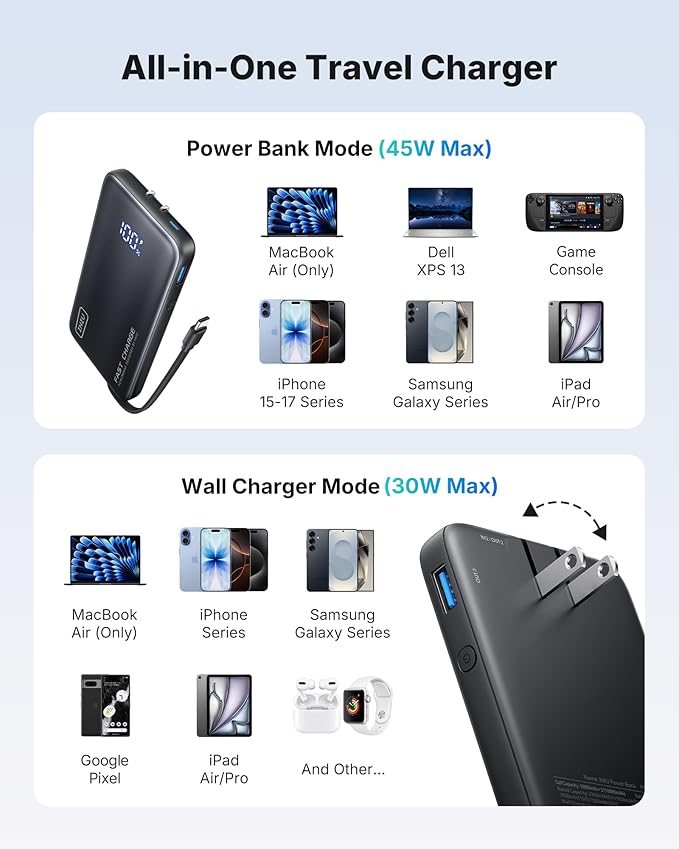 INIU 3-in-1 Portable Charger, 45W 10000mAh Fast Charging Power Bank, Built-in - Image 7