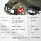 Hopedone LED Hard Hat Light, 800Lumens Rechargeable Dimmable Clip on Cap Lights - Image 2