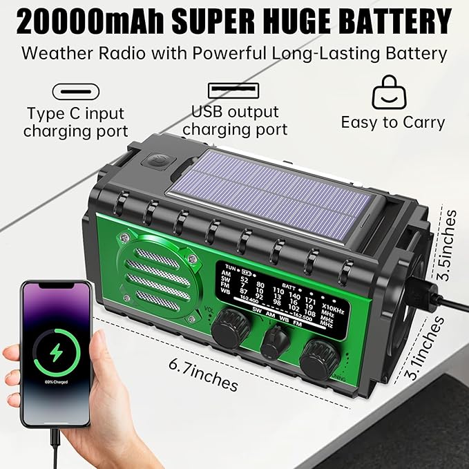 Aivica 20000mah Emergency Radio, SW/NOAA/AM/FM Weather Radio, Solar Powered - Image 4