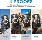 AICase Waterproof Case for iPhone 16 - Image 2