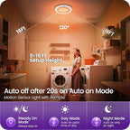 2 Pack Motion Sensor Rechargeable Shower Lights - Image 7