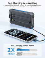 Solar-Charger-Power-Bank - 20000mah Solar Powered Battery Charger Cell Phone - Image 4