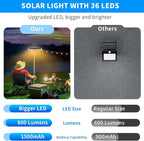 Clip On Solar Motion Lights Outdoor Waterproof, 2 Pack Motion Sensor Outdoor - Image 4