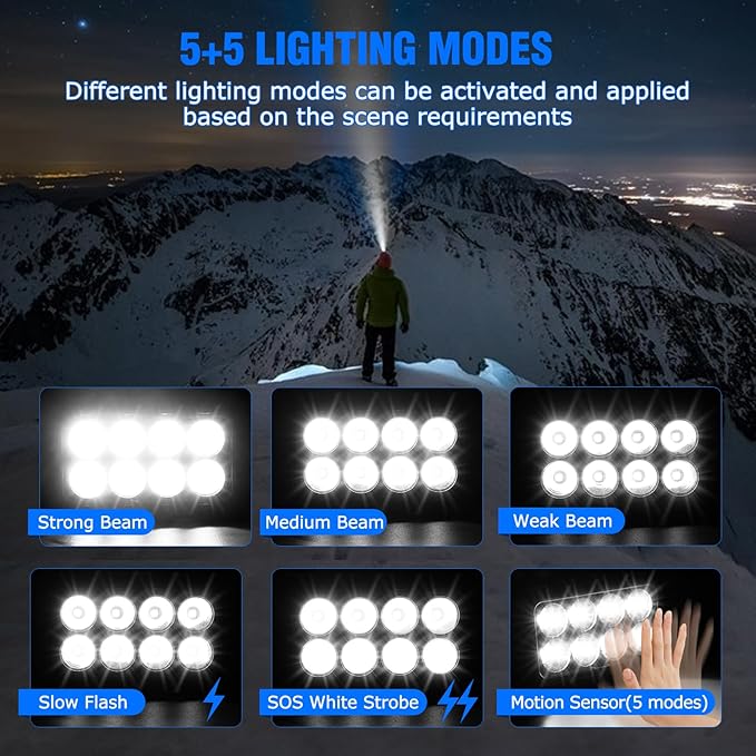 VZZNN 6 Pack Rechargeable Headlamp, Super Bright LED Head Flashlight - Image 7