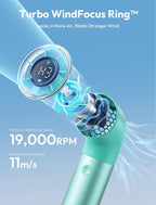 Aecooly Portable Handheld Fan, Powerful Turbo Mini Fan, 19000 RPM High Speed - Image 3