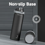 32 oz Insulated Water Bottle for Sports: Meoky Stainless Steel Water Bottle - Image 8