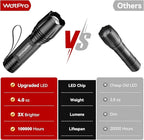 WdtPro LED Flashlight High Lumens SR2000 Pro, 2 Pack Brighter Tactical - Image 5