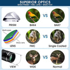 200x25 Compact Binoculars for Adults and Kids, High Powered Mini Pocket - Image 3