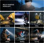 Rechargeable Headlamp, 1800 Lumen Super Bright Lightweight 0.25 lb - Image 6