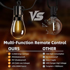 Outdoor Patio String Lights 50ft: S14 LED Shatterproof Bulbs 3 Modes Button - Image 3