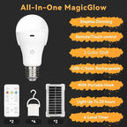 Neporal MagicGlow Rechargeable Solar Light Bulbs - Image 2