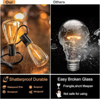 DAMAING Outdoor String Lights 50 FT Waterproof Patio Light String Lights - Image 2
