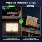 nipify Outdoor Solar Light - Image 5