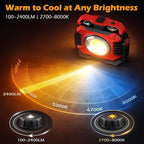 Samyoung 2-Pack 2400LM Magnetic Rechargeable Work Light, Dual-Sided LED Work - Image 3