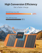 SOLUPUP Solar Panels 30W Portable Foldable Solar Charger - Image 2