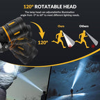 LED Headlamp Rechargeable 3500 Lumens, Dual Beads Headlights Super Bright - Image 7