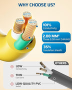 DEWENWILS 25FT Outdoor Heavy Duty Extension Cord, 14 AWG SJTW Power Cord - Image 4