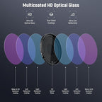 NEEWER Variable ND Filter Compatible - Image 5