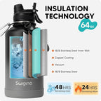 Swigina 64 oz Insulated Water Bottle - Image 3