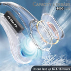 ASNUG Portable Neck Fan, Bladeless Neck Fan, USB Rechargeable Personal Fan - Image 4